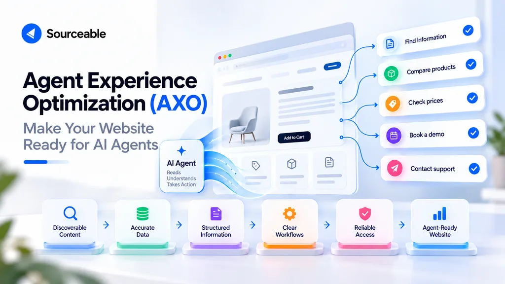 Agent Experience Optimization (AXO): Make Your Website Ready for AI Agents
