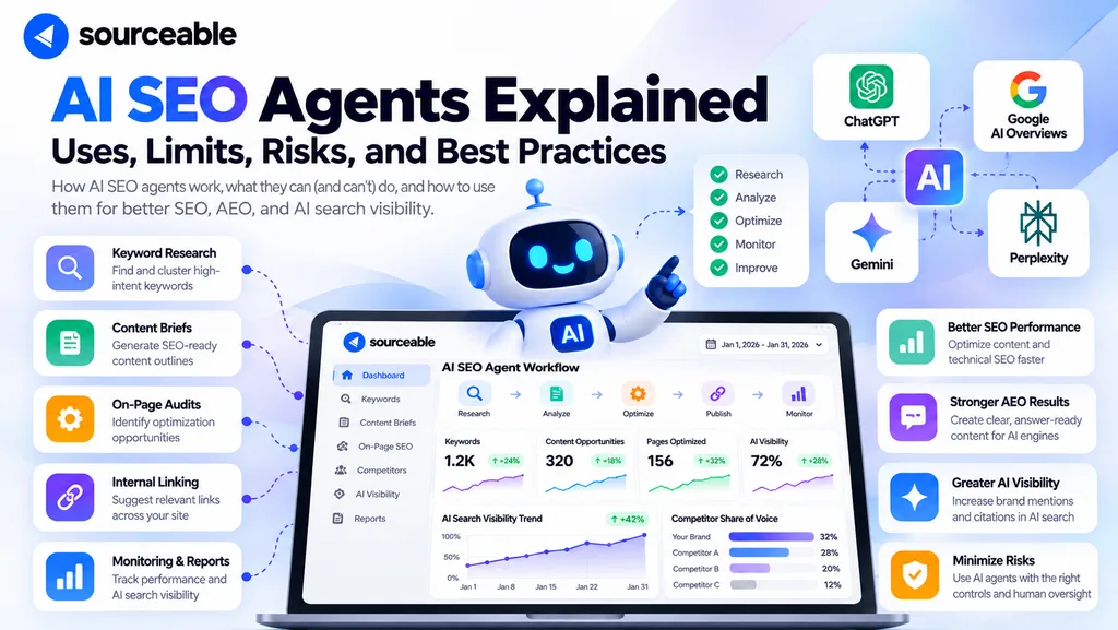 AI SEO Agents Explained: Uses, Limits, Risks, and Best Practices