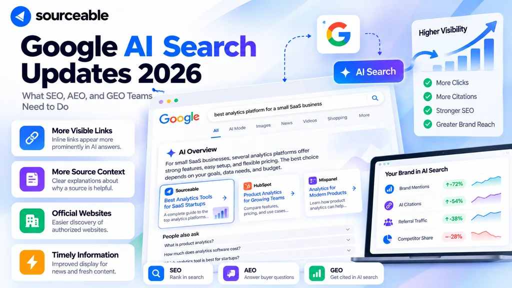Google AI Search Updates 2026: What SEO, AEO, and GEO Teams Need to Do