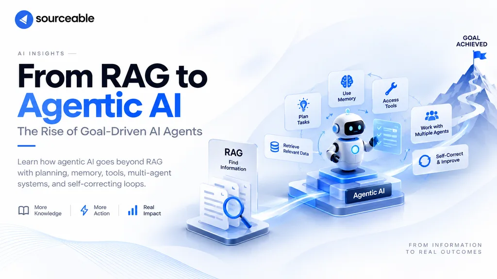 From RAG to Agentic AI: The Rise of Goal-Driven AI Agents
